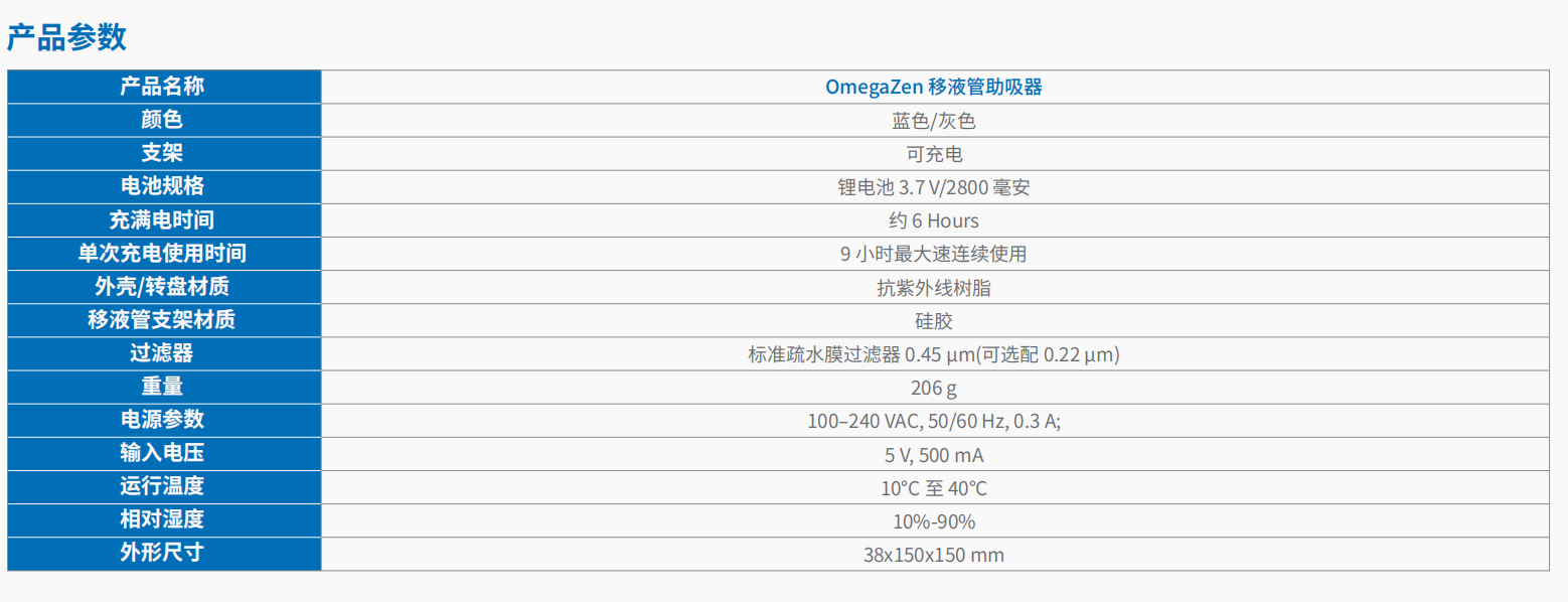 20221117-1213812082.png 移液管助吸器 3.png