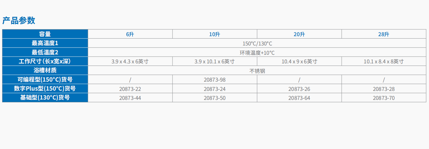 20221124-1486468791.png 不锈钢开放式加热浴槽系统    3.png