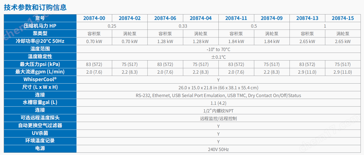 20221125-788615752.png 再循环冷水机     2.png