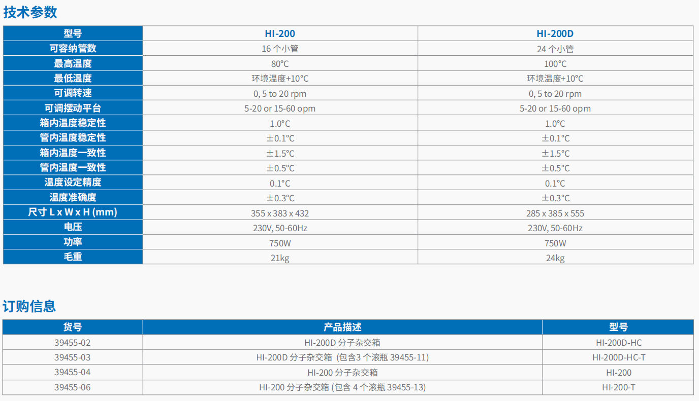20221128-1705354196.png HI-200HI-200D 分子杂交箱      3.png