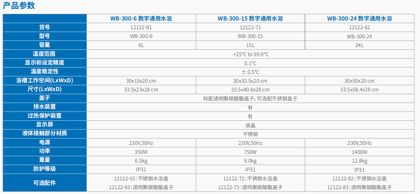 20221124-1386669557.png WB-300 数字通用水浴    3.png