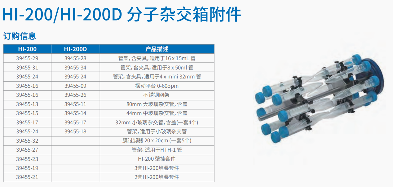 20221128-880920095.png HI-200HI-200D 分子杂交箱      4.png
