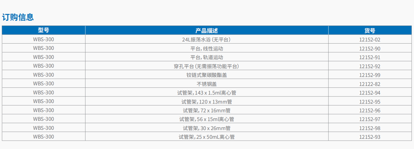 20221124-1236297385.png WBS-300 振荡水浴      3.png
