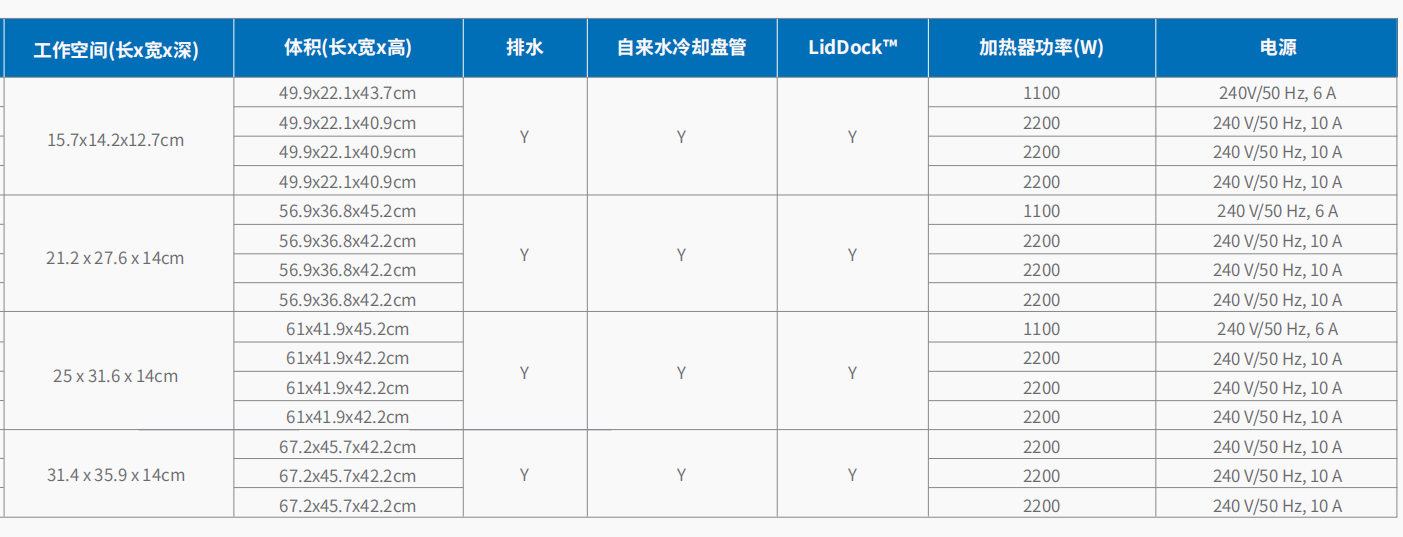 20221125-662168575.png 加热循环浴槽     4.png