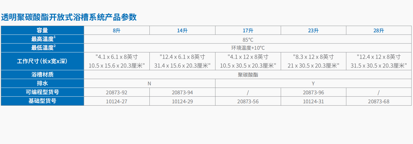 20221125-736618061.png 透明聚碳酸酯开放式浴槽系统     3.png