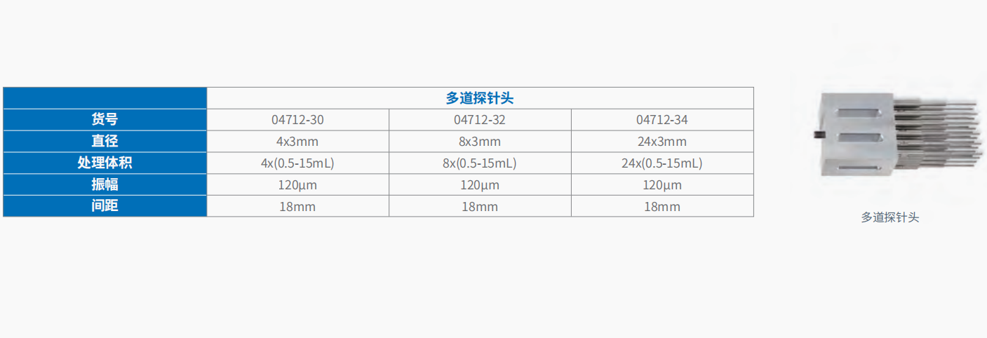 20221123-1102887796.png 500W 超声波破碎仪 04711-75   6.png