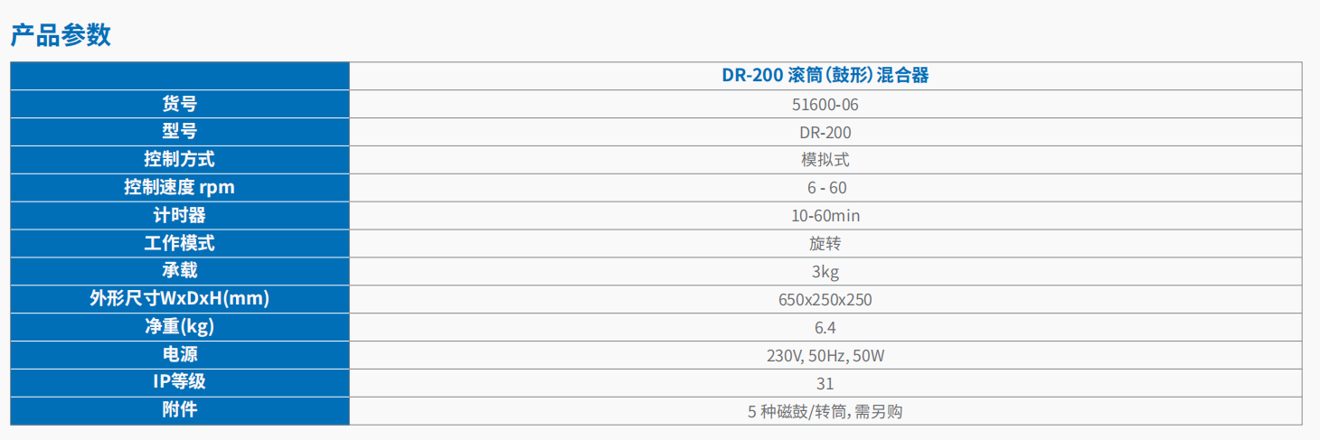 20221124-380787564.png DR-200 滚筒混合器     2.png