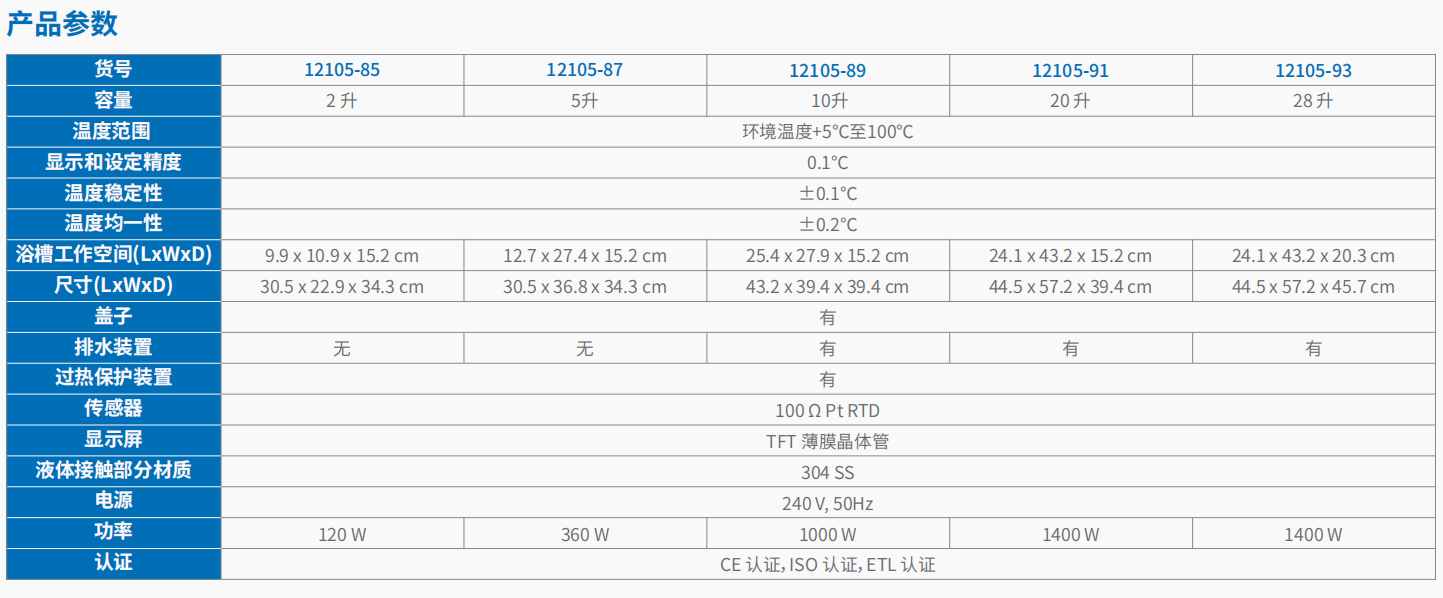 20221124-912777572.png Cole-Parmer 数字型通用水浴    3.png